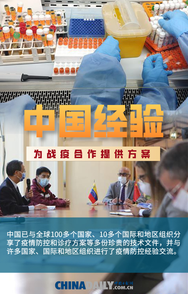 「传染病」【海报】全球合作共战疫情：“中国行动力”树立典范