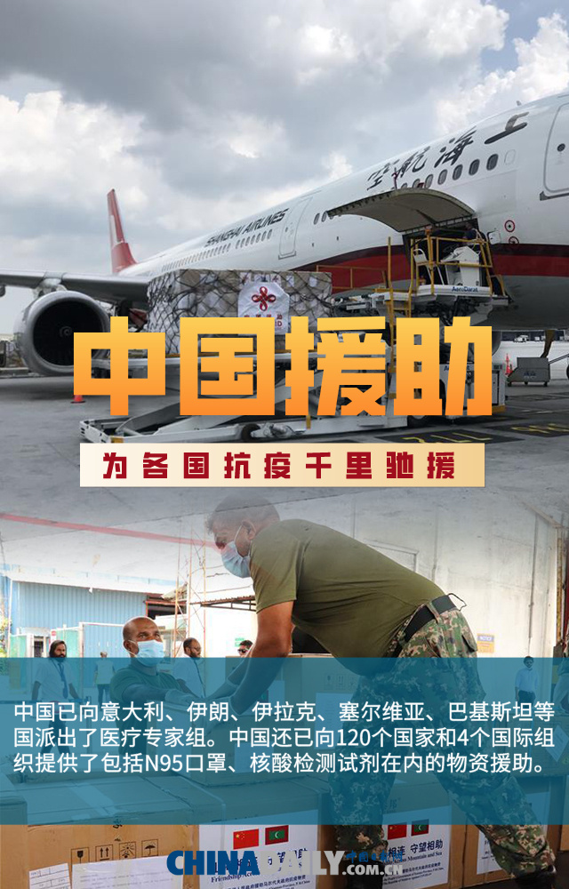 「传染病」【海报】全球合作共战疫情：“中国行动力”树立典范