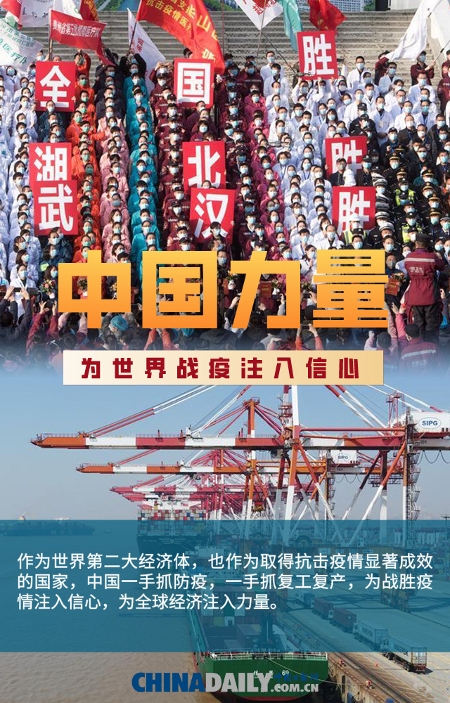 「传染病」【海报】全球合作共战疫情：“中国行动力”树立典范