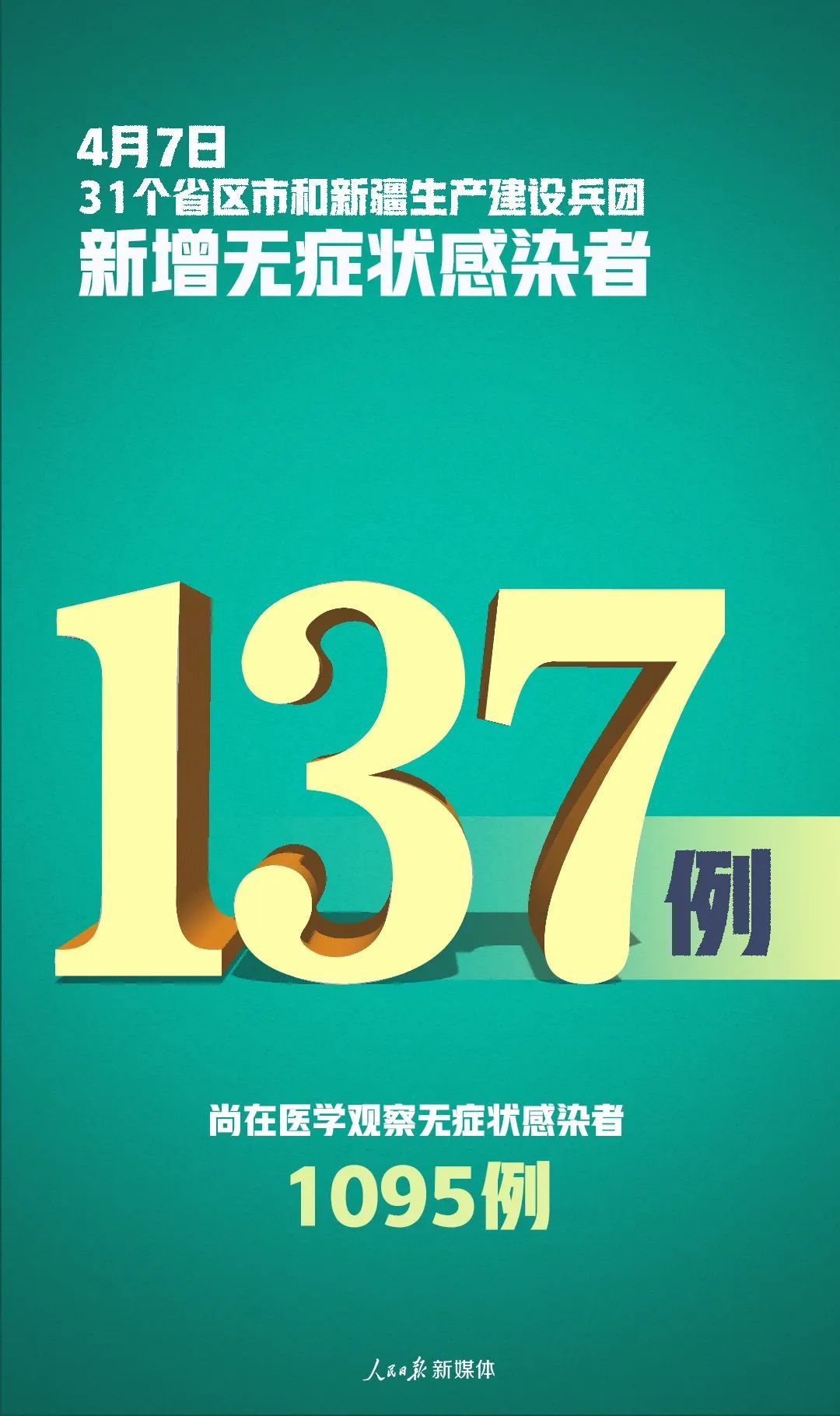「社会」59+3+137!防控别松劲!