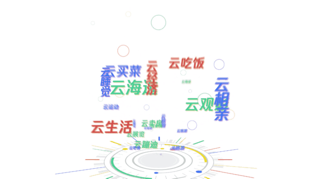 疫情@疫情中，我们在讨论什么？