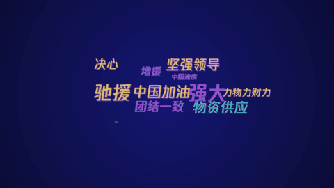 疫情@疫情中，我们在讨论什么？