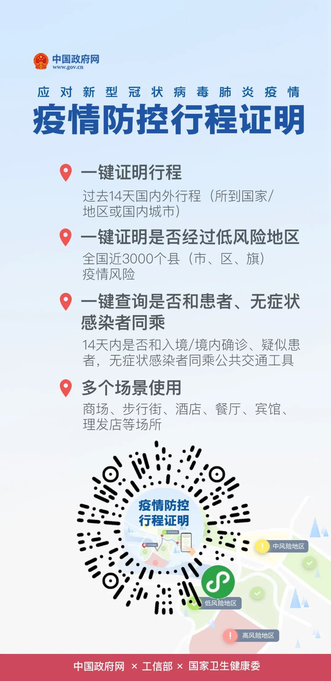 「传染病」重点场所、单位、人群怎么防控疫情？这些事一定要注意！