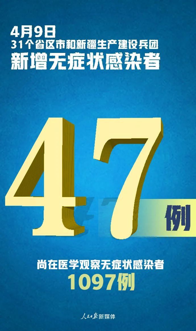 ■38+4+47！还是不能放松！