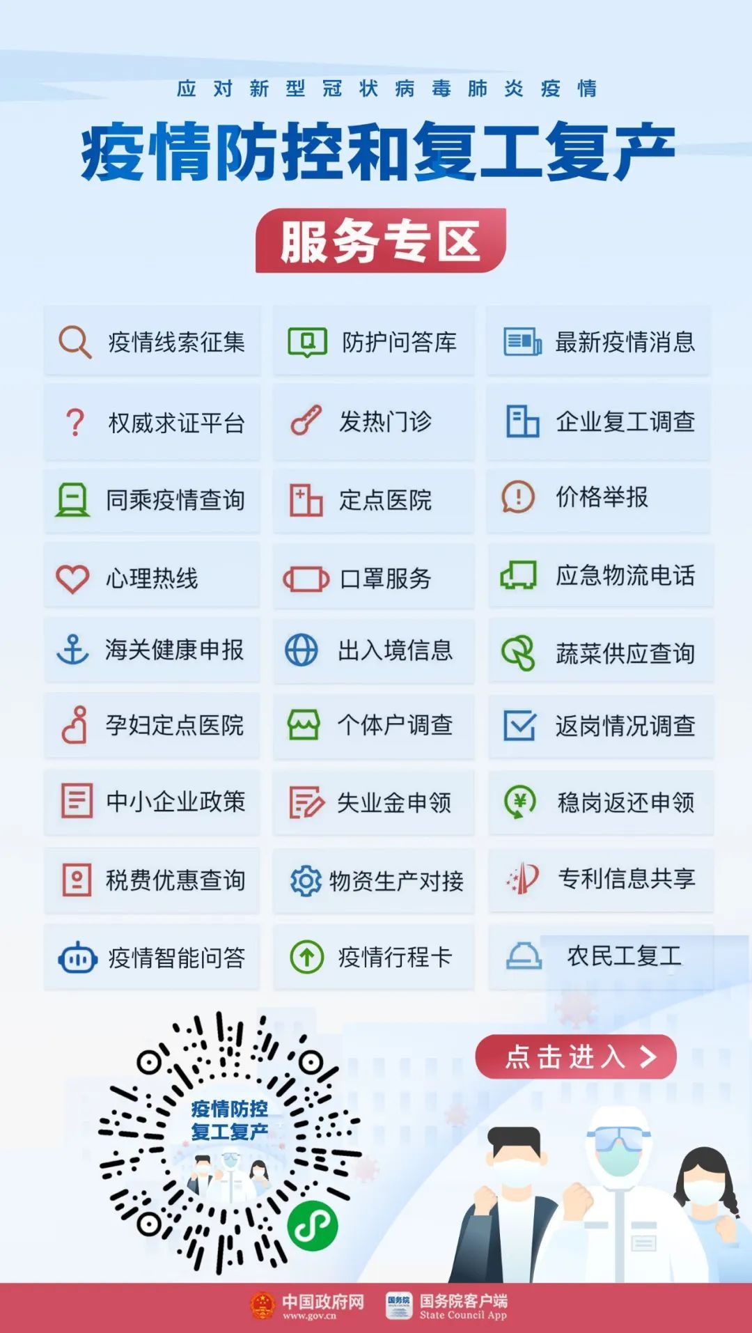 「疫情」疫情防控和复工复产同时进行!国家说要这么做