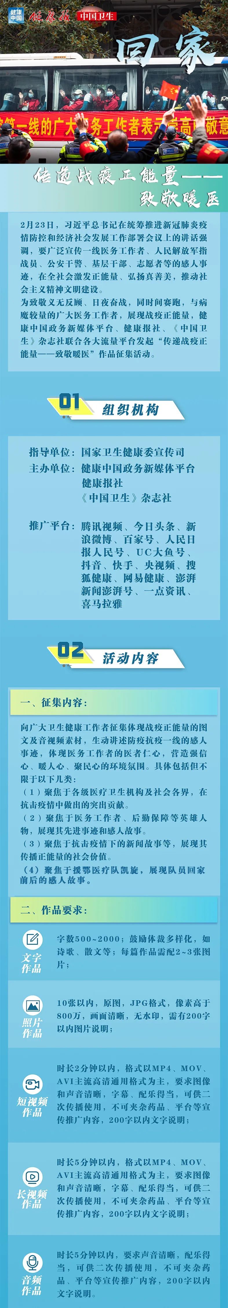 医疗：回家！“传递战疫正能量——致敬暖医”作品征集活动第二期启动