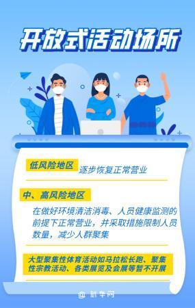 时政：不同场所防控大有不同 建议指南来了！