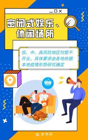 时政：不同场所防控大有不同 建议指南来了！