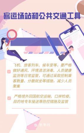 时政：不同场所防控大有不同 建议指南来了！