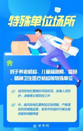 时政：不同场所防控大有不同 建议指南来了！