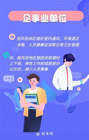 时政：不同场所防控大有不同 建议指南来了！