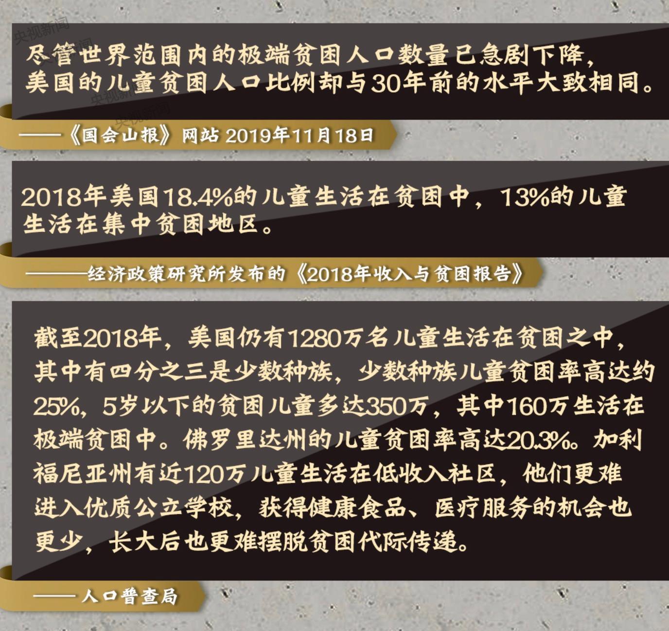 疫情@疫情暴发下的美国弱势群体如何“最受伤” 看数据 见实情