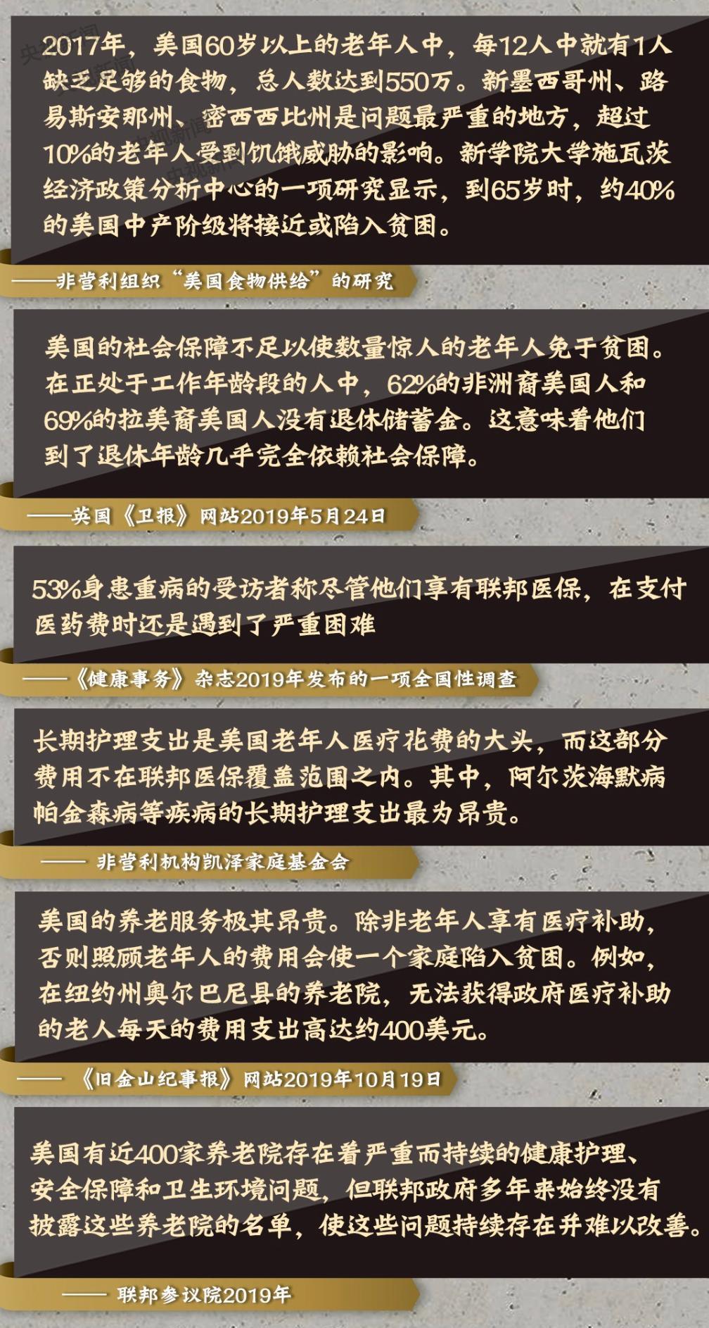 疫情@疫情暴发下的美国弱势群体如何“最受伤” 看数据 见实情