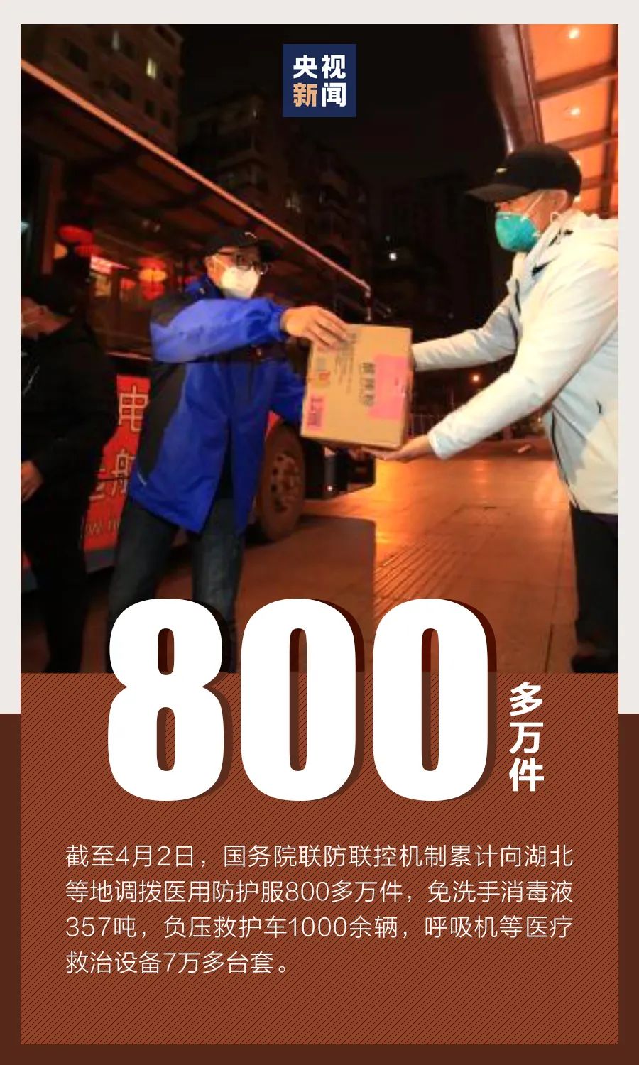 []这组数字，是中国助力全球的见证