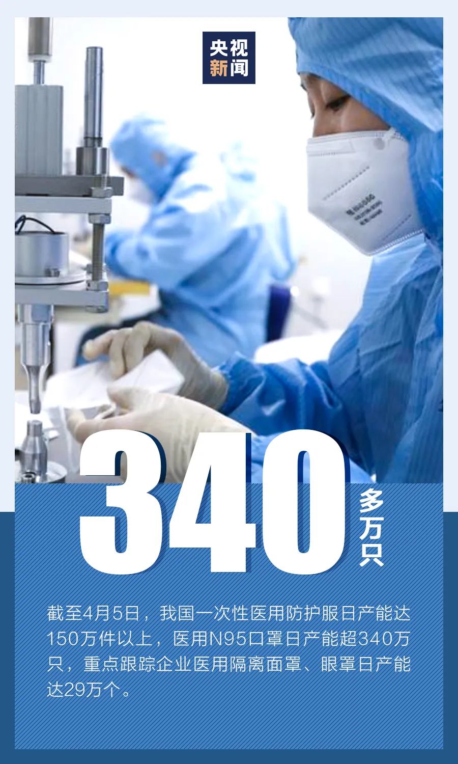 []这组数字，是中国助力全球的见证