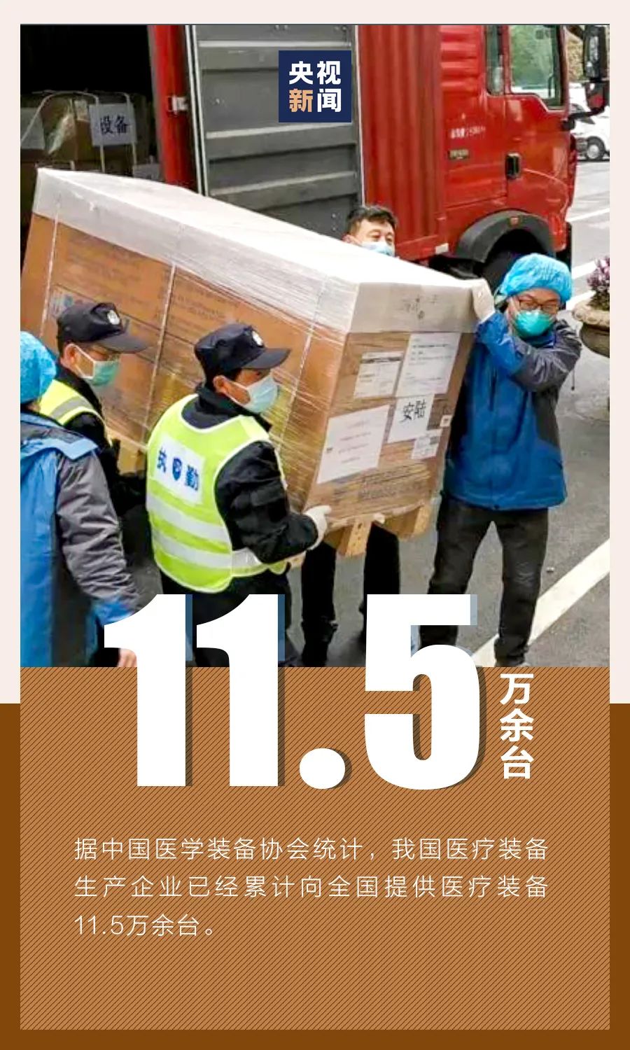 []这组数字，是中国助力全球的见证