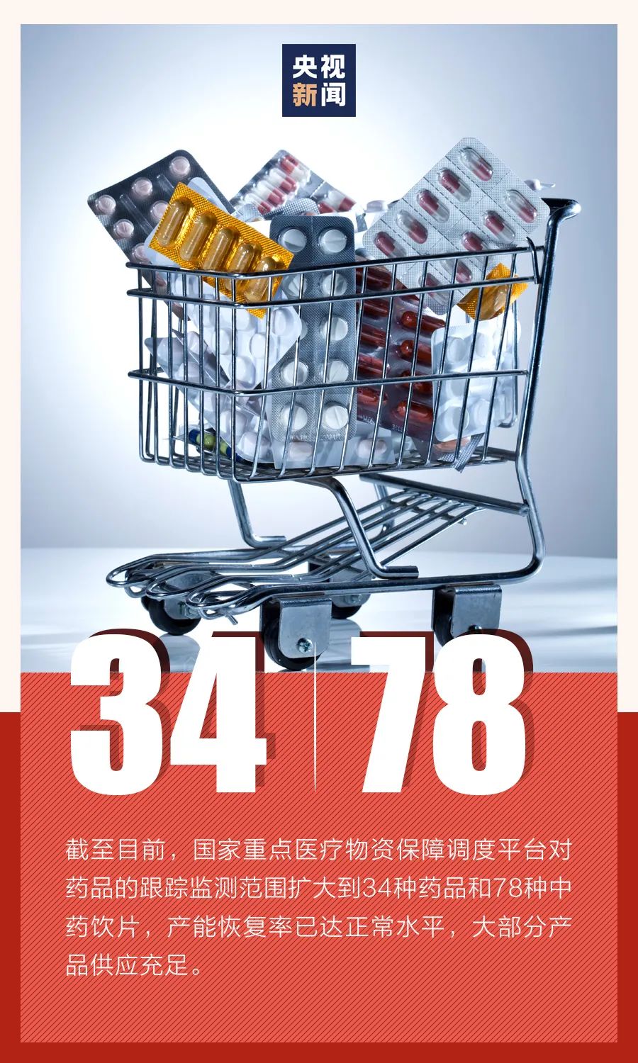 []这组数字，是中国助力全球的见证