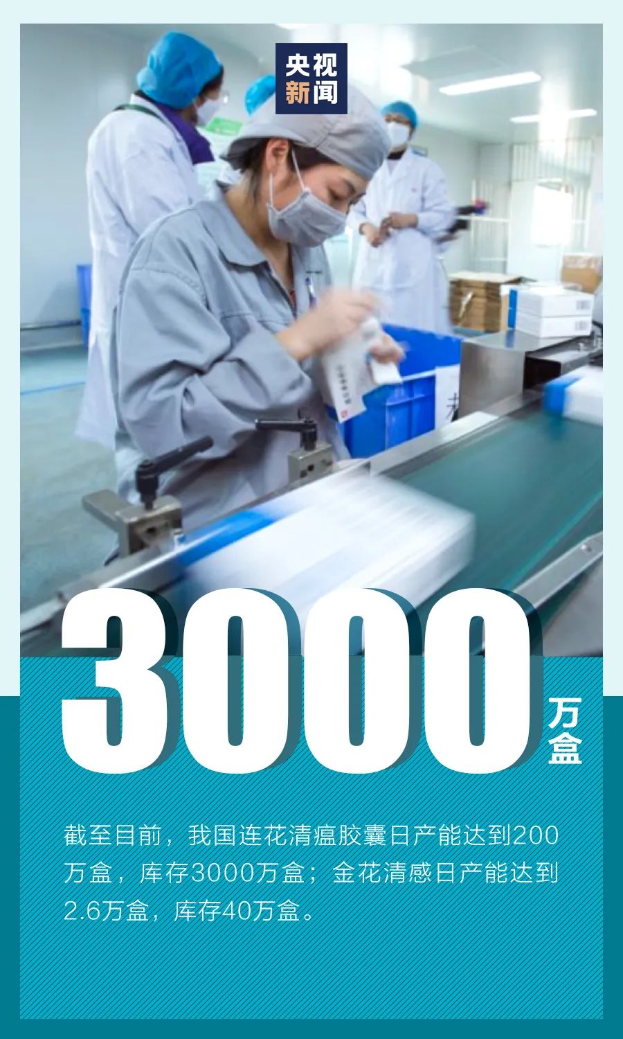 []这组数字，是中国助力全球的见证