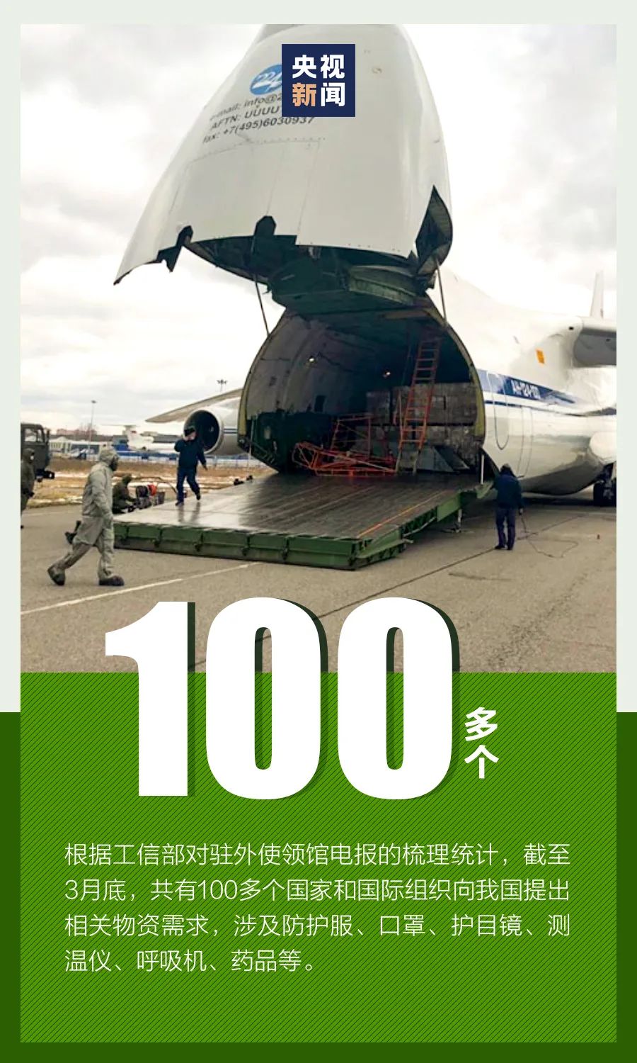 []这组数字，是中国助力全球的见证