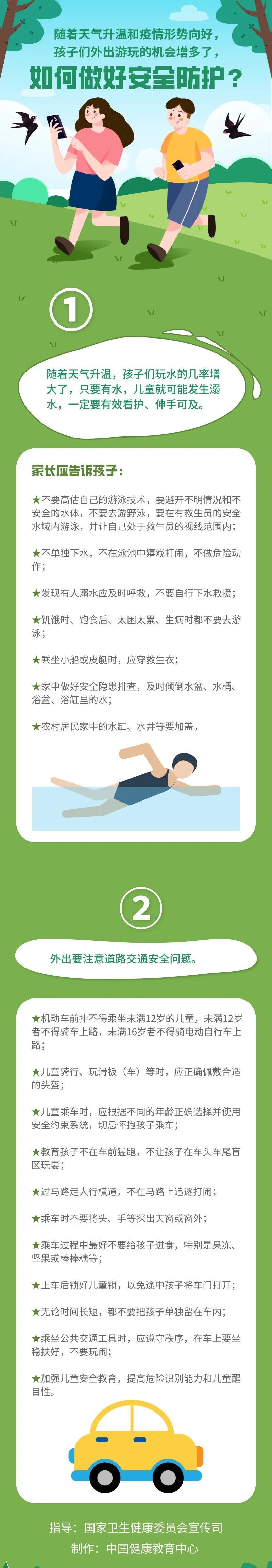 『育儿』孩子们外出游玩,如何做好安全防护?