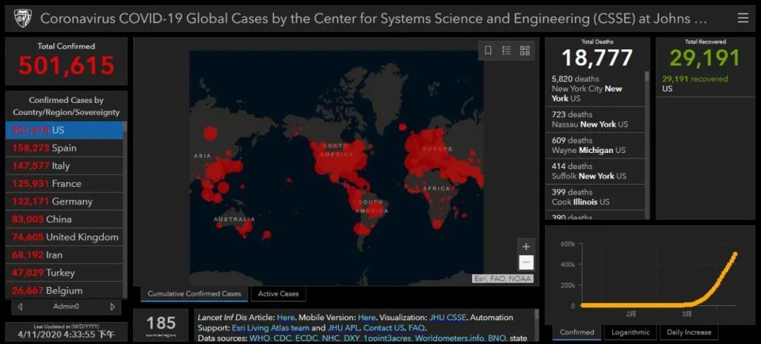 特朗普@美国一日死亡超2100例，特朗普下令赶走在美外国人？