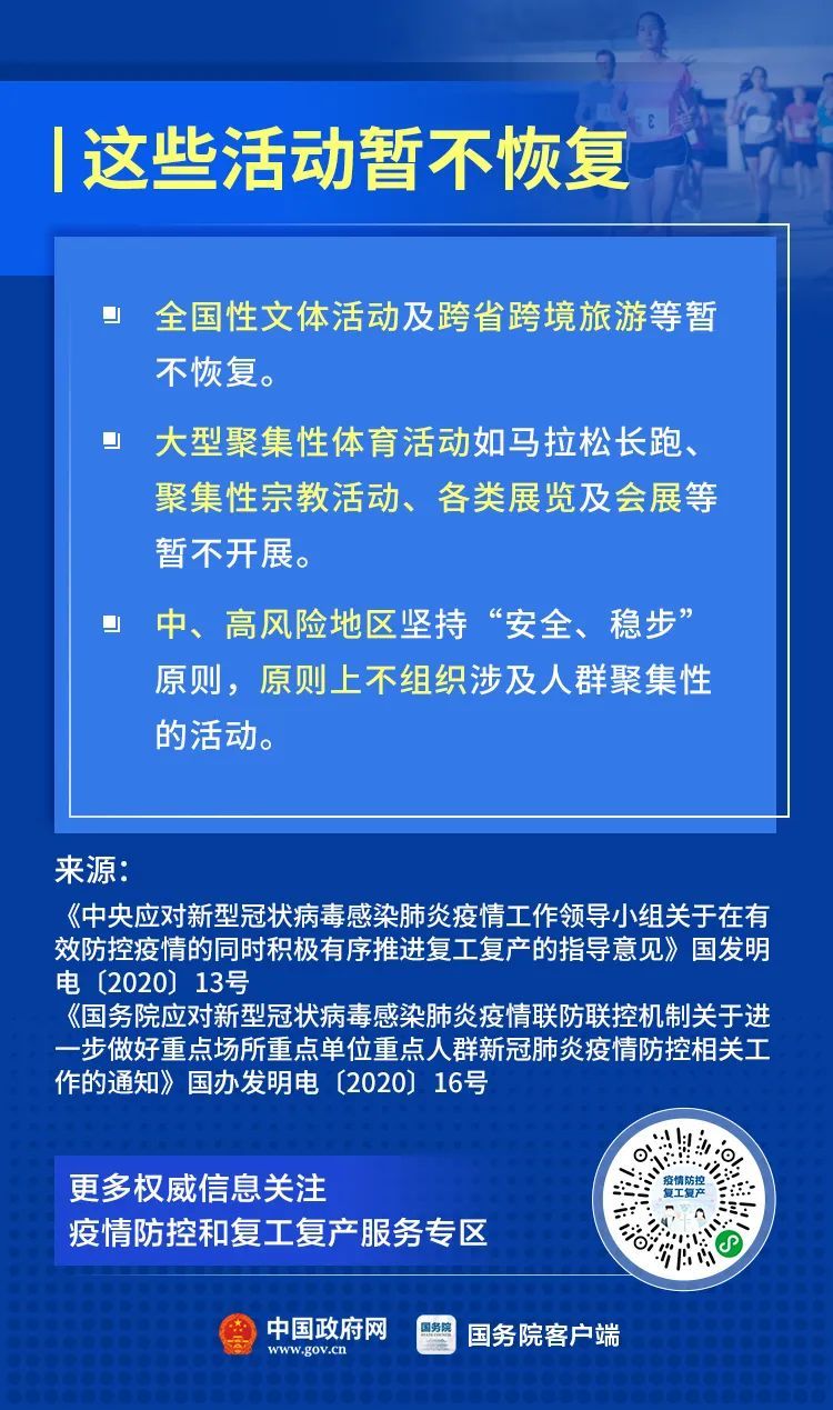 【】哪些场所能营业了？哪些活动先不恢复？最新要求！