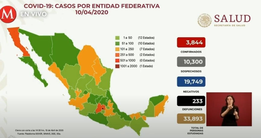 央视新闻：墨西哥累计新冠肺炎确诊病例3844例 死亡病例233例