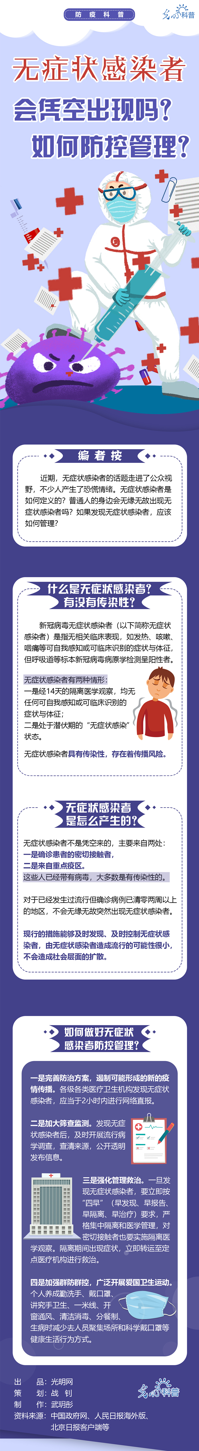 #健康#防疫科普 | 无症状感染者会凭空出现吗？如何防控管理？