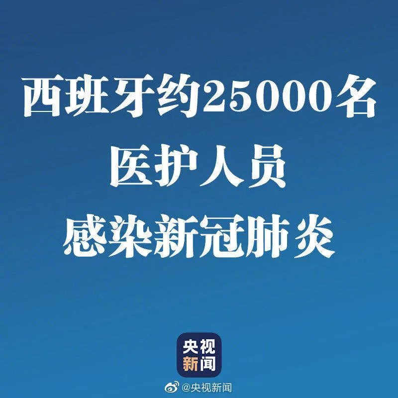 肺炎：西班牙，25000医护感染！