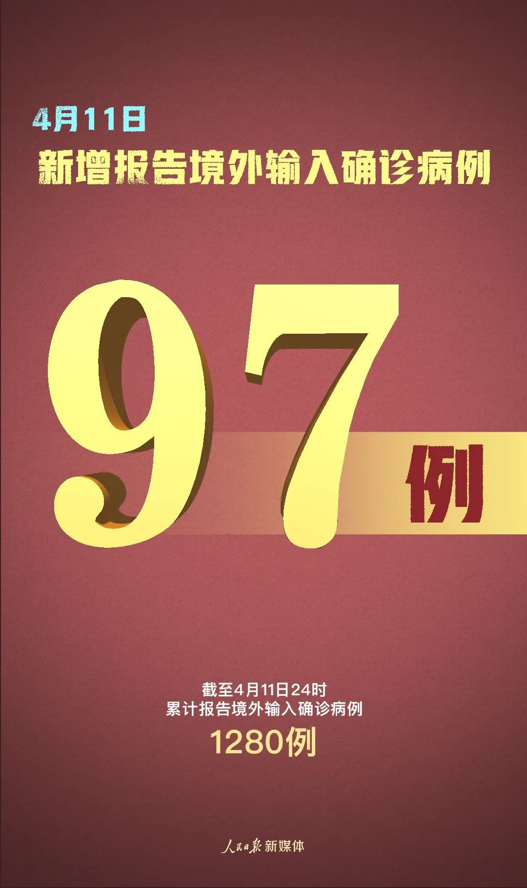 『』97+2+63！别大意！