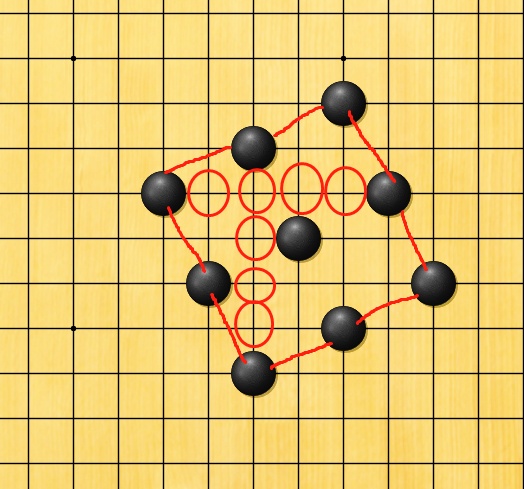 「五子棋」五子棋怎么一夜之间又火了？听说有一套“不败秘笈”……