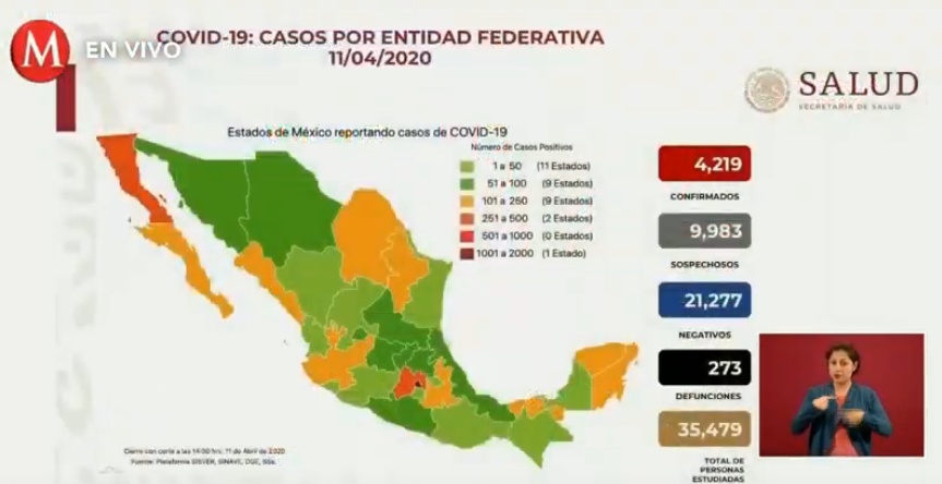「央视新闻」?墨西哥新增新冠肺炎确诊病例375例 累计4219例