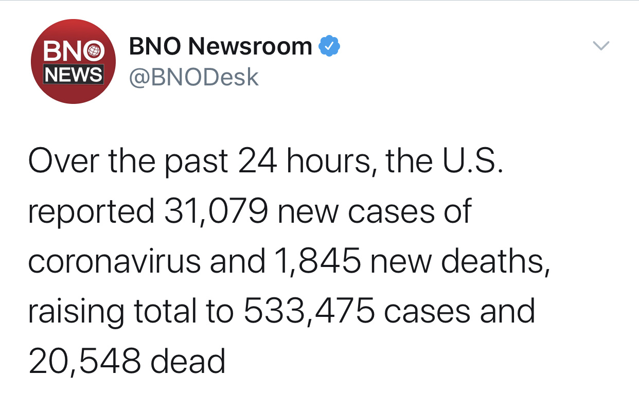 【国际】快讯！外媒：美国单日新增确诊病例超3万例，累计超53万例