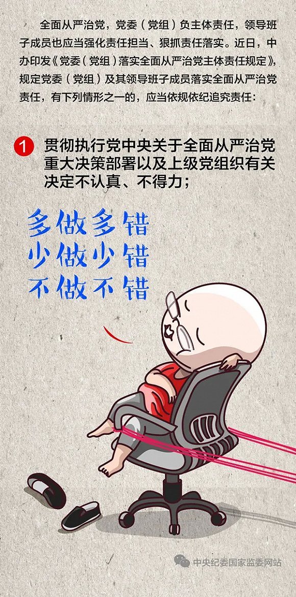 #时政#落实全面从严治党责任,有这些情形会被追责