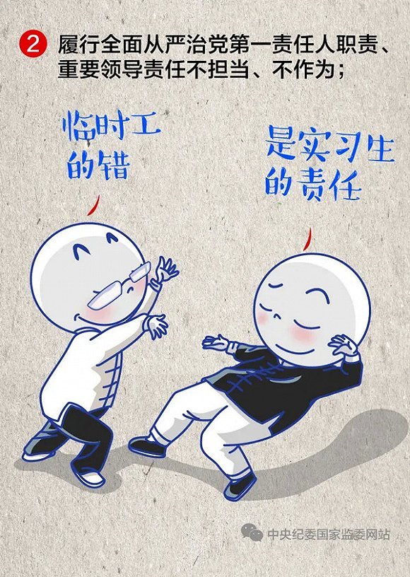 #时政#落实全面从严治党责任,有这些情形会被追责