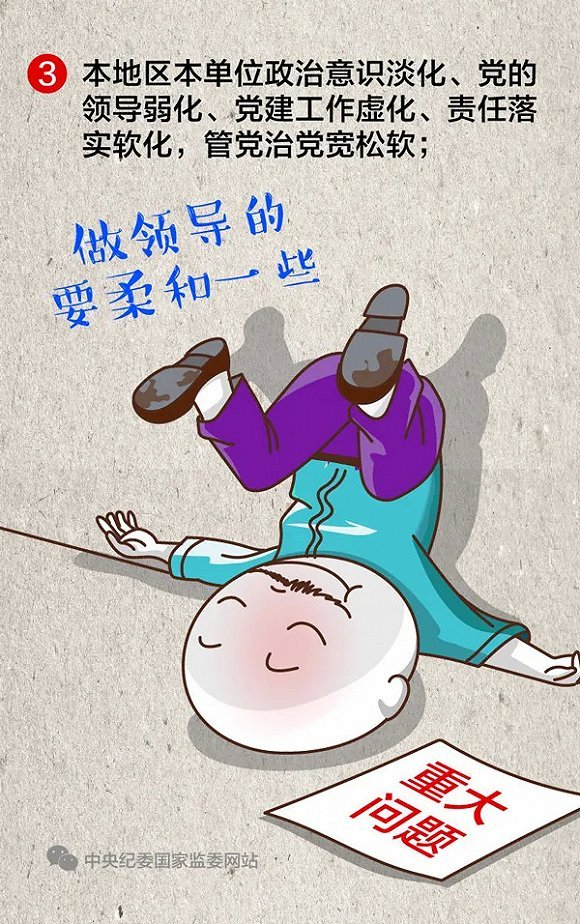 #时政#落实全面从严治党责任,有这些情形会被追责