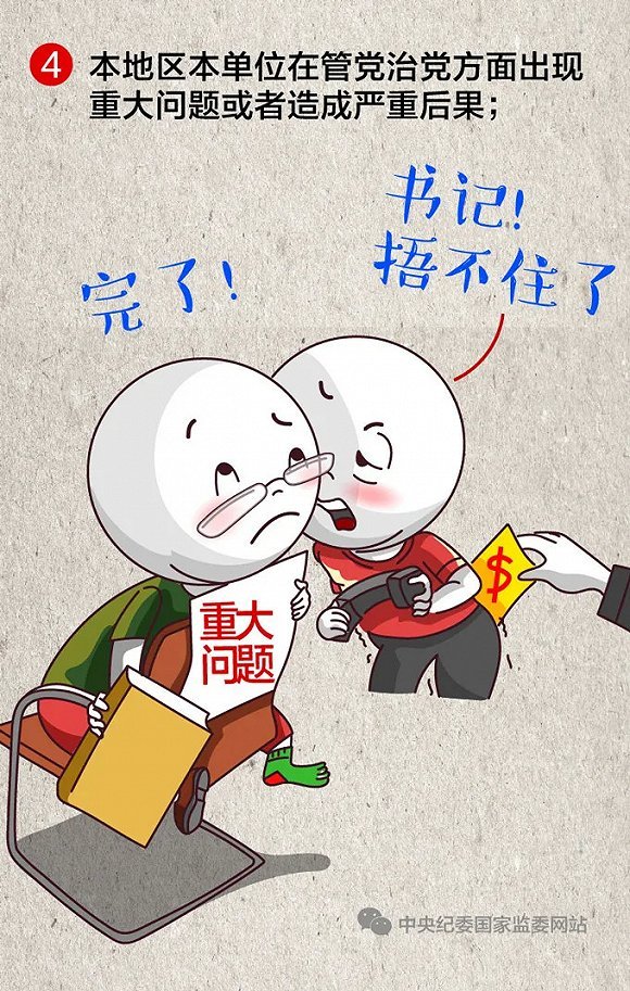 #时政#落实全面从严治党责任,有这些情形会被追责