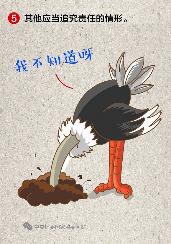#时政#落实全面从严治党责任,有这些情形会被追责