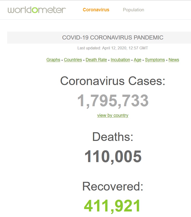[]最新！外媒：全球新冠肺炎死亡病例超11万例