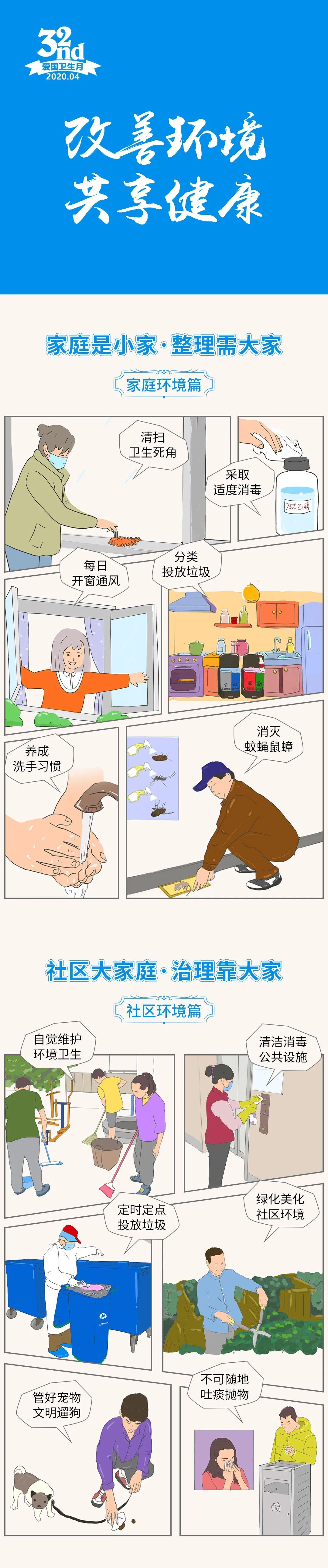 「」@所有人,一起来改善环境、共享健康