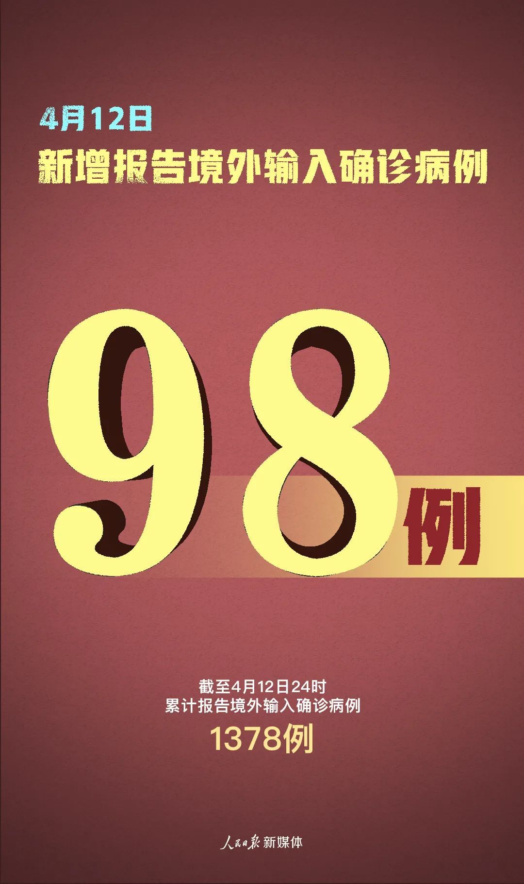 #人文#108！警惕！