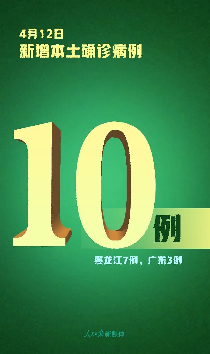 #人文#108！警惕！