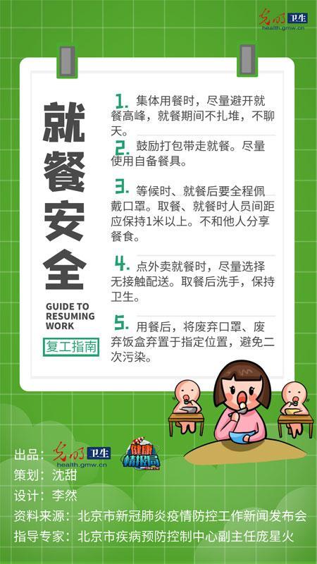 『』【防疫海报】复工复产别慌，这份日常办公防护指南请收好