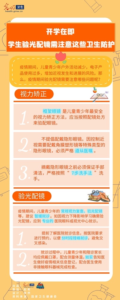 【升学考试】【一图读懂】开学在即 学生验光配镜需注意这些卫生防护
