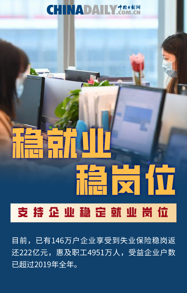 经济@【图说中国经济】稳就业政策持续发力：坚决保障“最大民生”！