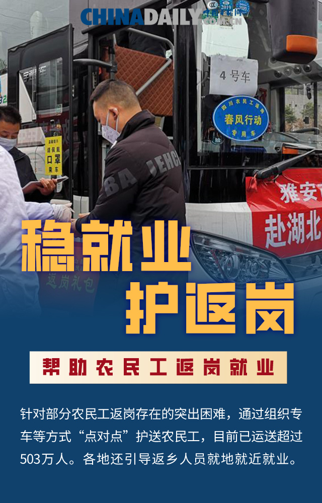 经济@【图说中国经济】稳就业政策持续发力：坚决保障“最大民生”！