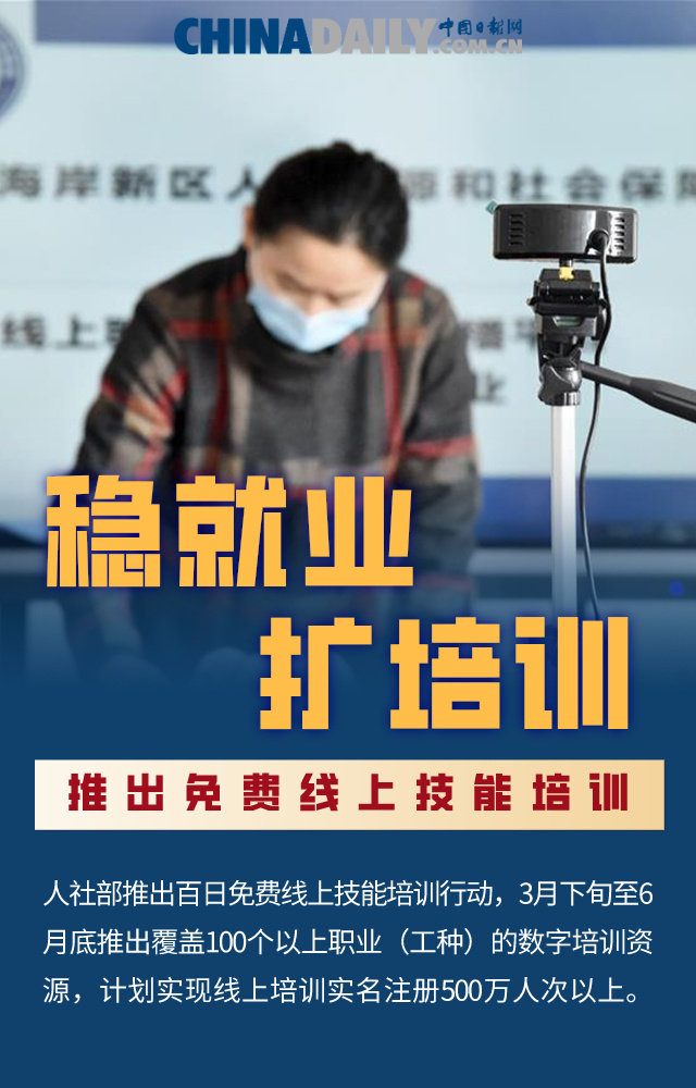 经济@【图说中国经济】稳就业政策持续发力：坚决保障“最大民生”！