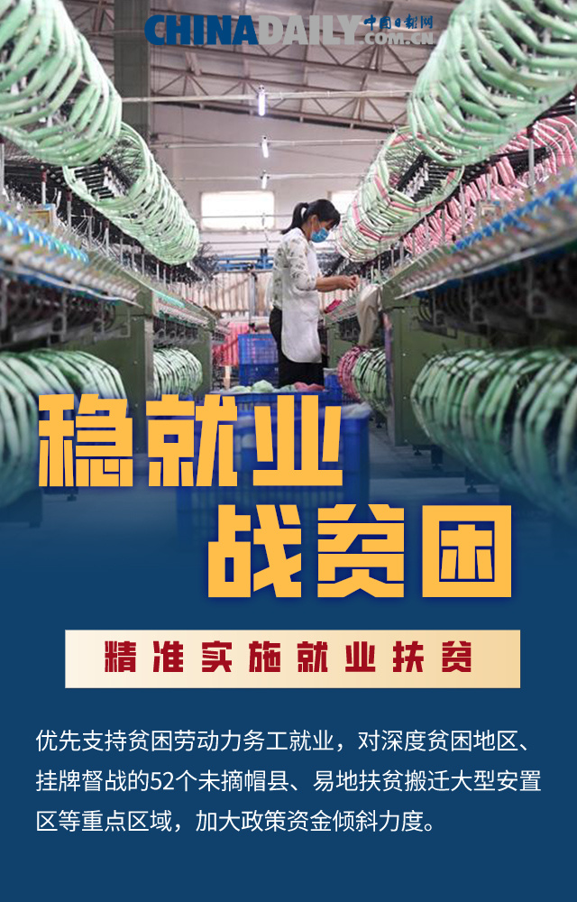 经济@【图说中国经济】稳就业政策持续发力：坚决保障“最大民生”！
