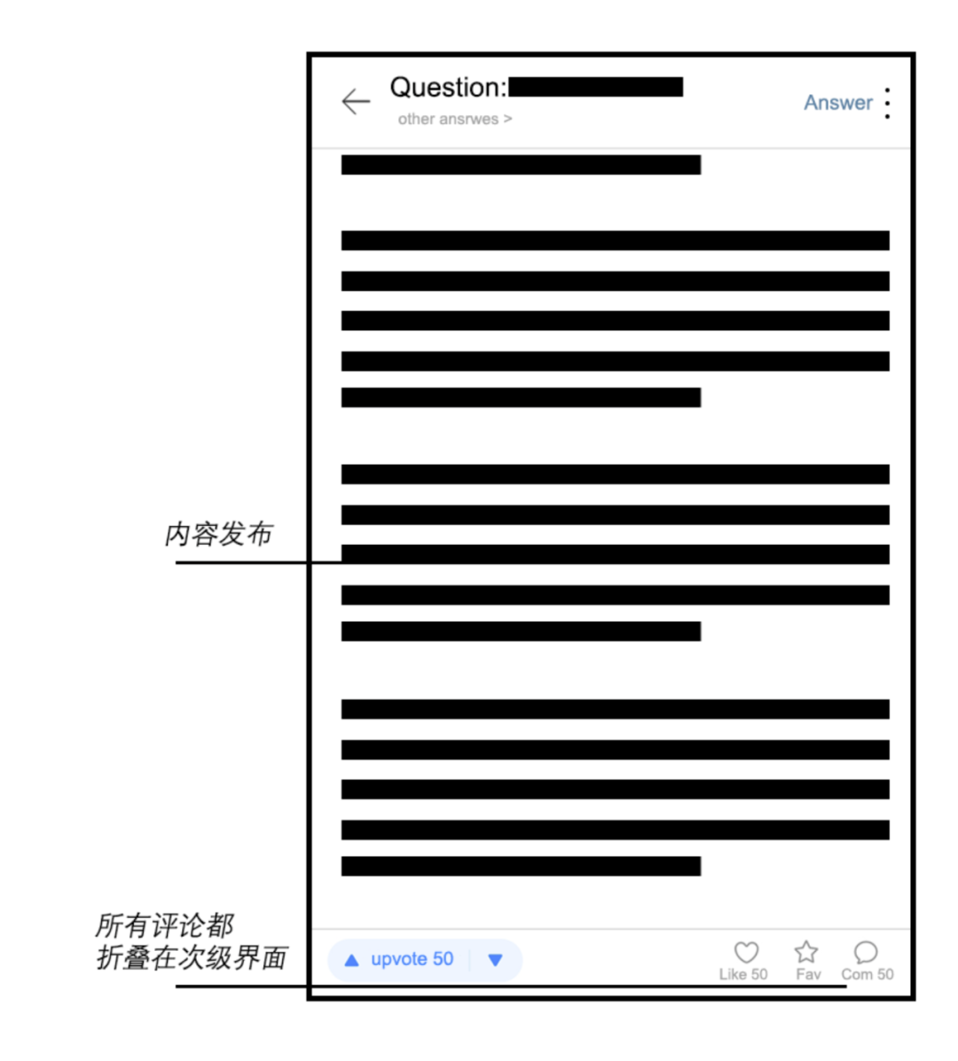 中文互联网中「讨论」的消亡(转载）插图9