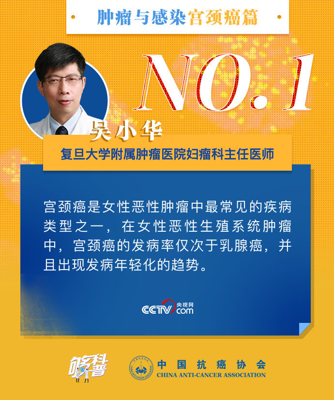 宫颈癌：【够科普】HPV疫苗接种并不能代替宫颈癌筛查